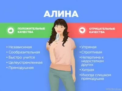 Личностные характеристики5